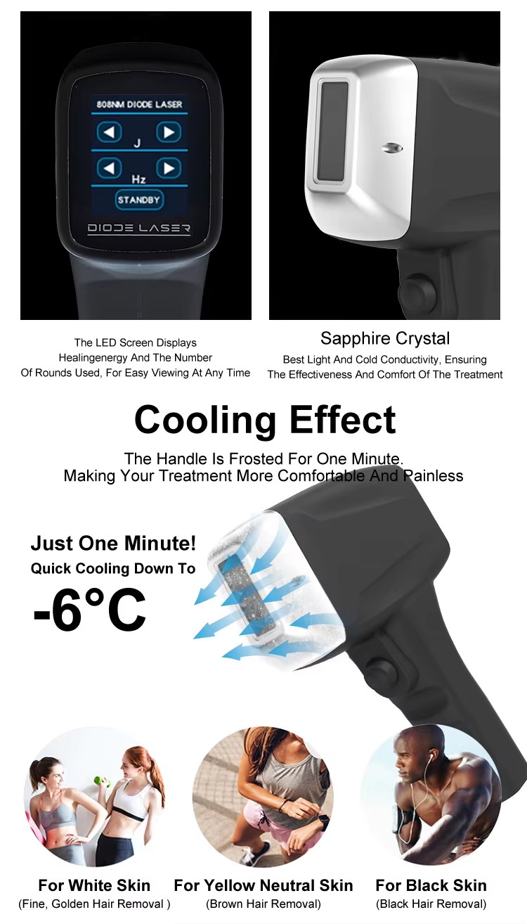 Diode Laser Device07